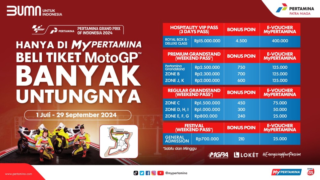 MotoGp Mandalika 2024, Cek Harga dan Syaratnya!