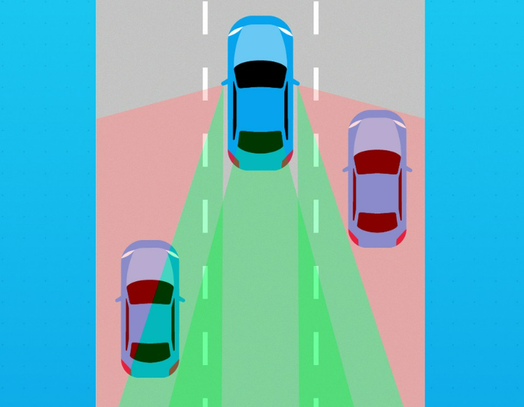 Mengenal Istilah Blind Spot Saat Berkendara