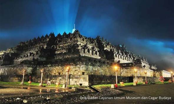 Tiga Museum dan Cagar Budaya Favorit yang Dapat Dikunjungi Saat Libur Lebaran